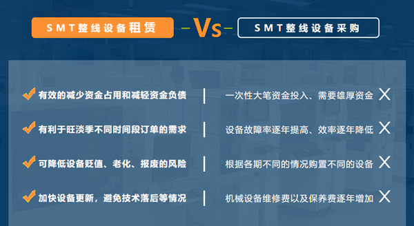 SMT貼片機租賃服務哪家好？